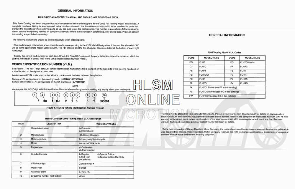 Запчасти для Мотоцикла Harley-Davidson 2005 FLTRI ROAD GLIDE® (INJECTION) (FS) Раздел: MODEL INFO | модель информация