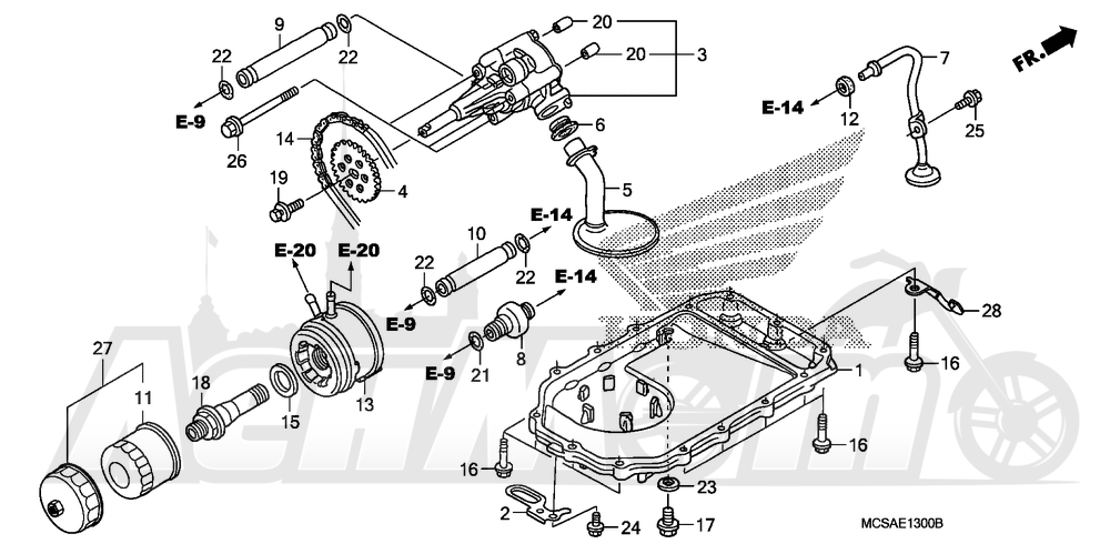 Pan parts