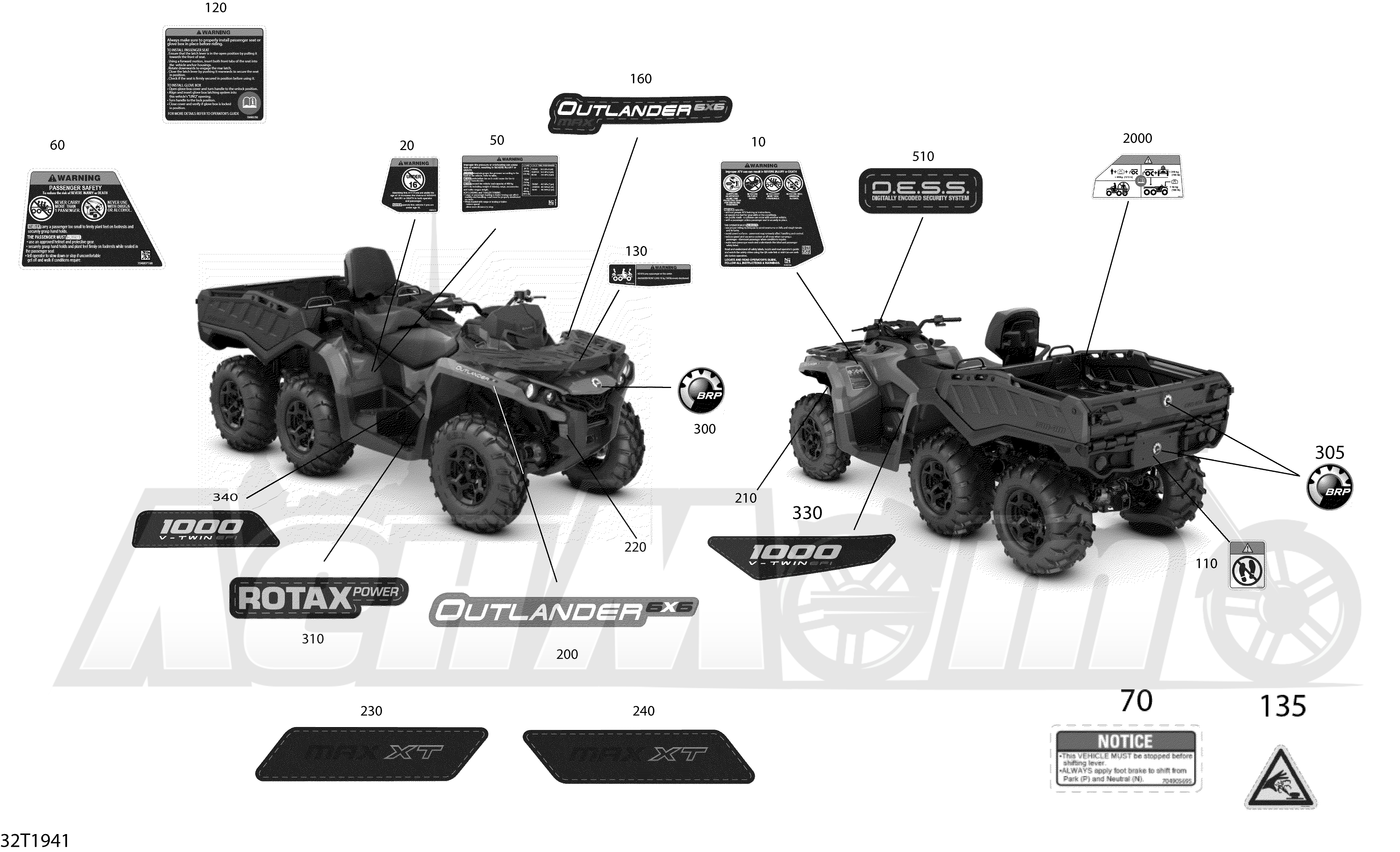 X6 max. BRP Outlander t Max 6x6 1000 EFI - T Regulation. Can am 6x6 схема. Outlander 1000 6x6 2021 года сколько мест. BRP Outlander Wallpaper.